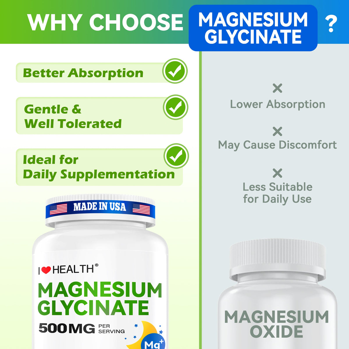 I Love Health Magnesium Glycinate – 240 Capsules